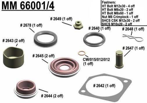 MM66001/4 POWERLINE (MERITOR Kit)